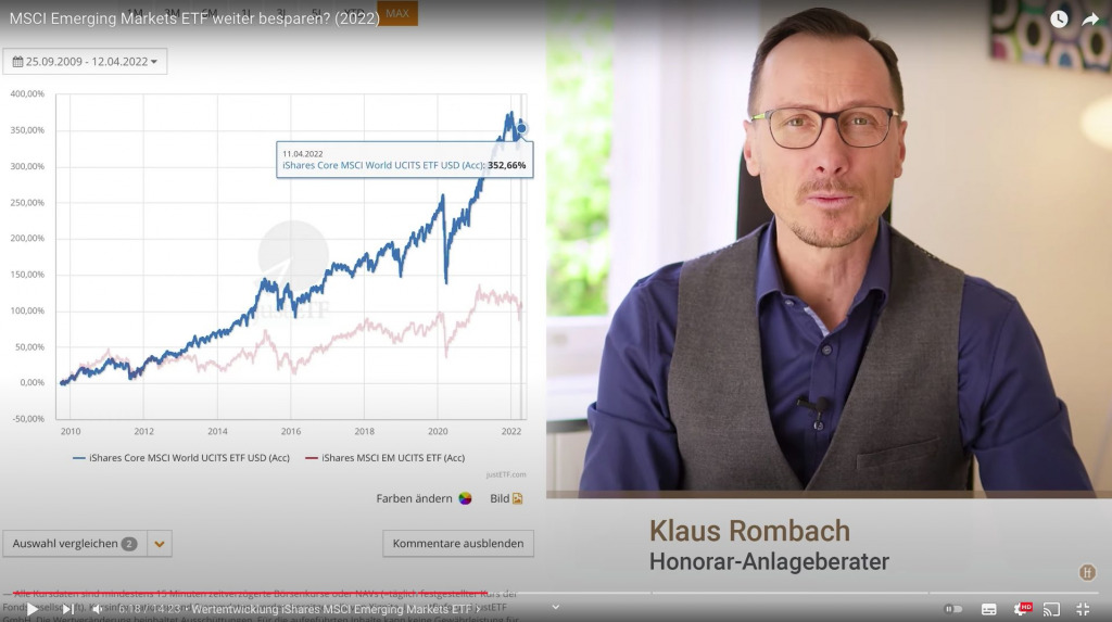 Screenshot aus dem entsprechenden YouTube Video von Klaus Rombach. 
Zeigt: den Kursverlauf vom iShares MSCI Emerging Markets ETF