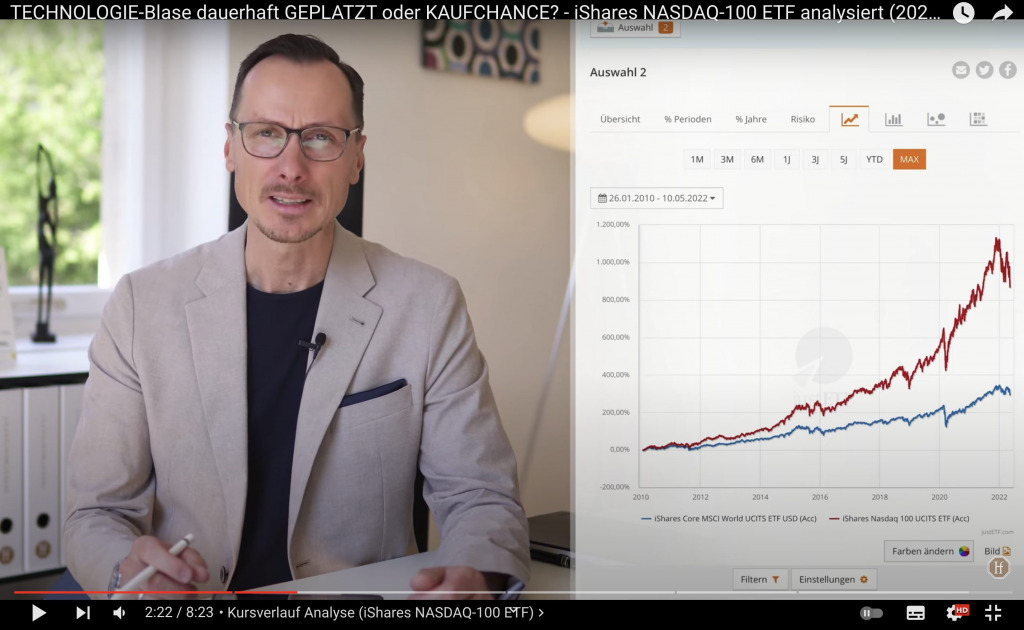 Screenshot aus dem entsprechenden Video von Klaus Rombach. 
Zeigt: die Performance des NASDAQ 100 ETF im Vergleich zum MSCI World UCITS ETF.